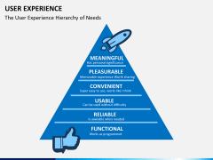 User experience PPT slide 3