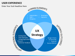 User experience PPT slide 5