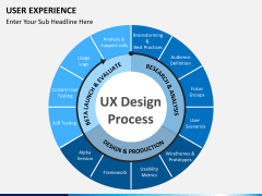 User experience PPT slide 9