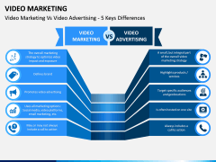 Video marketing PPT slide 11