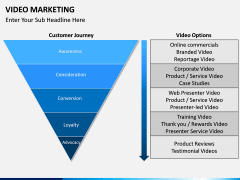 Video marketing PPT slide 14