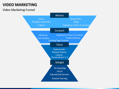 Video marketing PPT slide 6