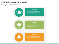 Vision