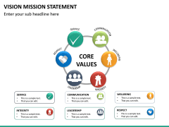 Vision and mission bundle PPT slide 82
