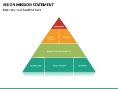Vision and mission bundle PPT slide 86
