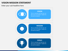Vision