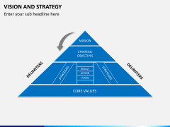 Vision and mission bundle PPT slide 41