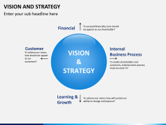 Vision and mission bundle PPT slide 34