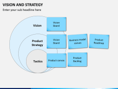 Vision and mission bundle PPT slide 39