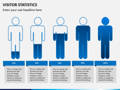 Visitor statistics PPT slide 2