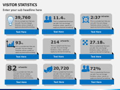 Visitor statistics PPT slide 5