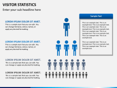 Visitor statistics PPT slide 7