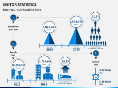 Visitor statistics PPT slide 8