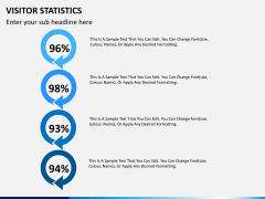 Visitor statistics PPT slide 9