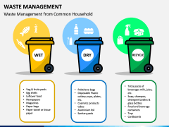 Waste Management PPT slide 7