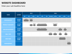 Website dashboard PPT slide 2