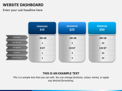 Website dashboard PPT slide 3
