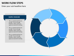 Work flow steps PPT slide 10