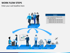 Work flow steps PPT slide 3
