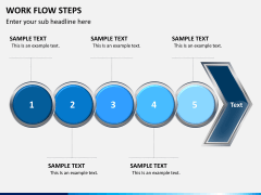 Work flow steps PPT slide 4