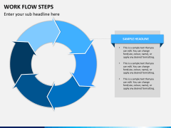 Work flow steps PPT slide 7