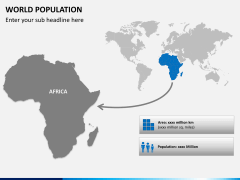 World population PPT slide 7