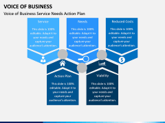 Voice of Business PPT Slide 8
