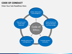 Code of Conduct PPT slide 9