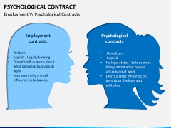 Psychological Contract PPT Slide 15
