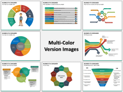 Business to Consumer PPT slide MC Combined