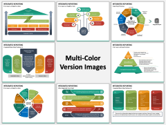 Integrated Reporting PPT Slide MC Combined