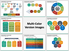Management Development PPT slide MC Combined