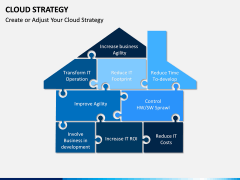 Cloud Strategy PPT Slide 10