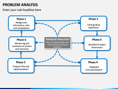 Problem Analysis PPT slide 4