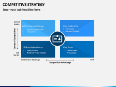 Competitive Strategy PPT Slide 5
