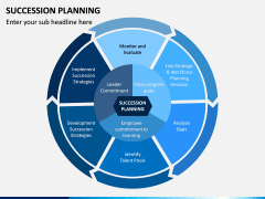 Succession Planning PPT Slide 2