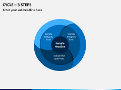 Cycle 3 steps PPT slide 1