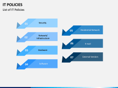 IT Policies PPT Slide 3