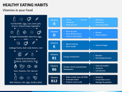 Healthy Eating Habits PPT Slide 7