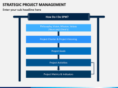 Strategic Project Management PPT Slide 5