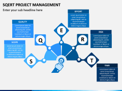 SQERT Project Management PPT Slide 3