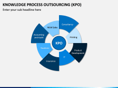 Knowledge Process Outsourcing (KPO) PPT Slide 5