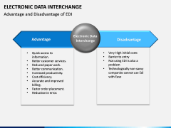 Electronic Data Interchange (EDI) PPT slide 9