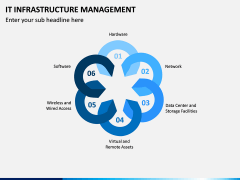 IT Infrastructure Management PPT Slide 9
