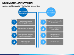 Incremental Innovation PPT Slide 10