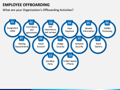 Employee Offboarding PPT Slide 12