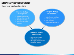 Strategy Development PPT Slide 9