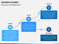 Business Journey PPT Slide 12