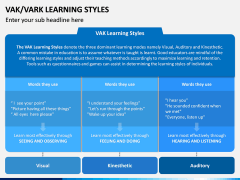 VAK Learning Styles PPT Slide 8