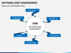 Software Asset Management PPT Slide 2